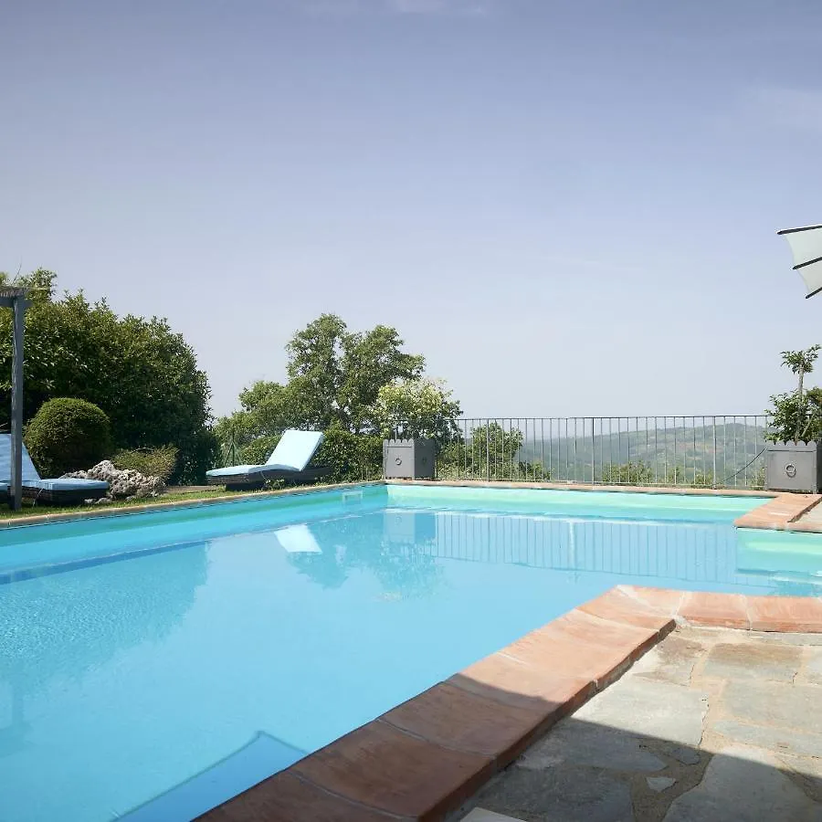 Villa Belvedere - Localita Barbiano, 3B, 50022 Greve In Chianti Fi, Italy