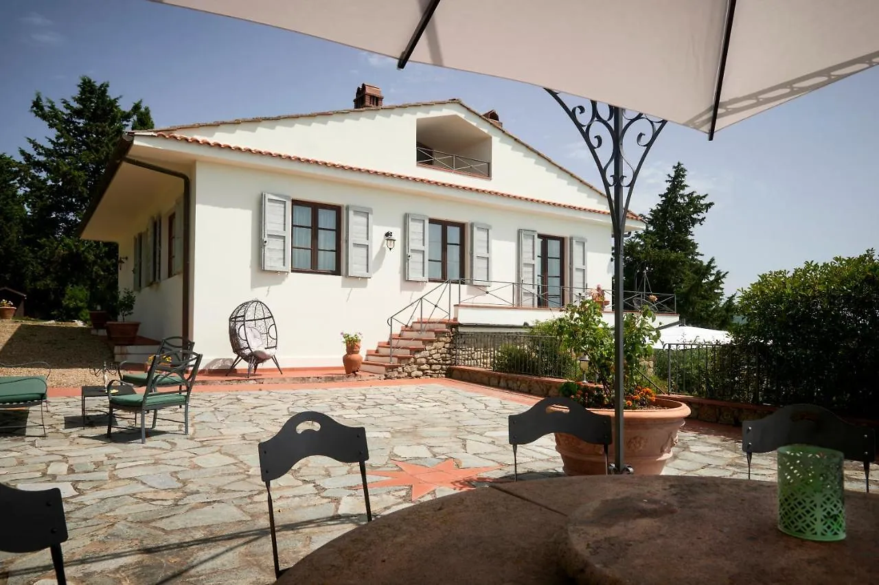 Villa Belvedere - Localita Barbiano, 3B, 50022 Greve In Chianti Fi, Italy