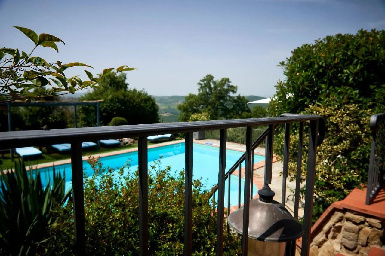 Villa Belvedere - Localita Barbiano, 3B, 50022 Greve In Chianti Fi, Italy