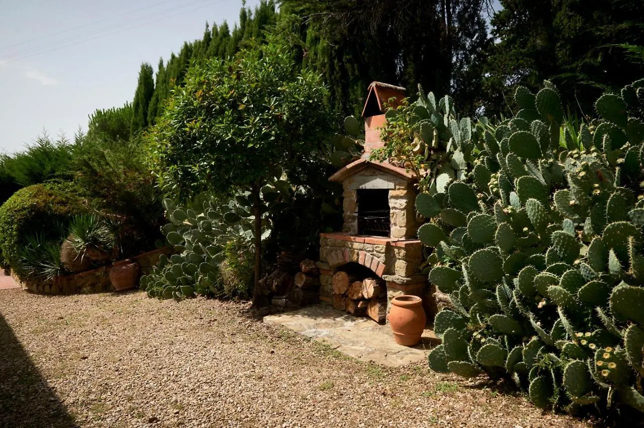Villa Belvedere - Localita Barbiano, 3B, 50022 Greve In Chianti Fi, Italy