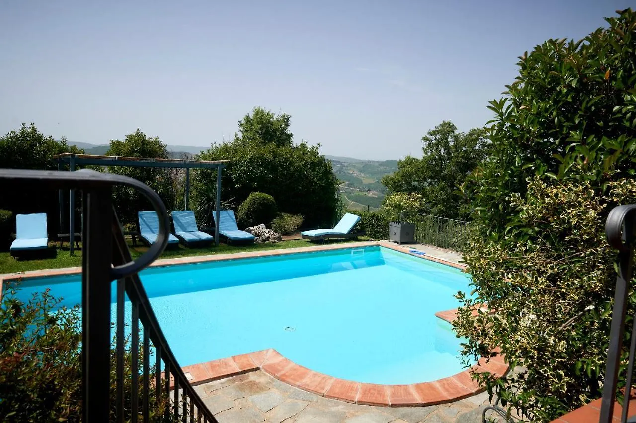 Villa Belvedere - Localita Barbiano, 3B, 50022 Greve In Chianti Fi, Italy